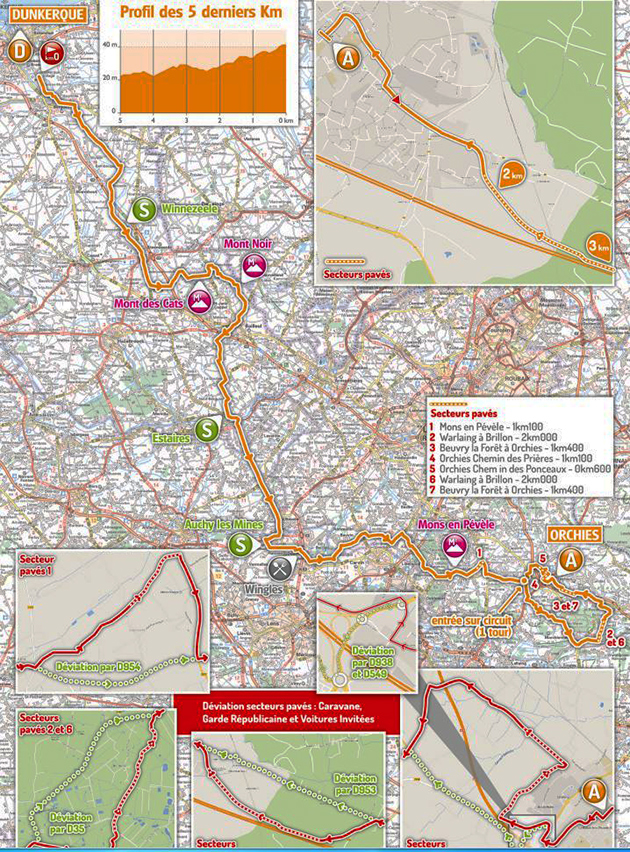 Stage 1 map and profile